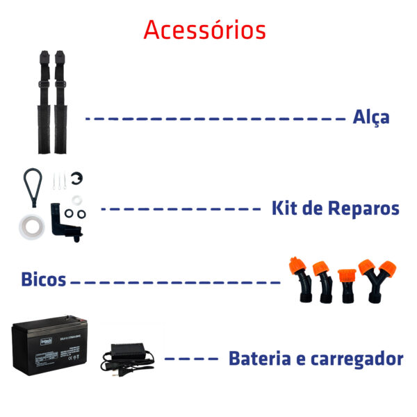 Pulverizador a bateria e manual 20 L GPM2000 INTECH MACHINE - Image 3